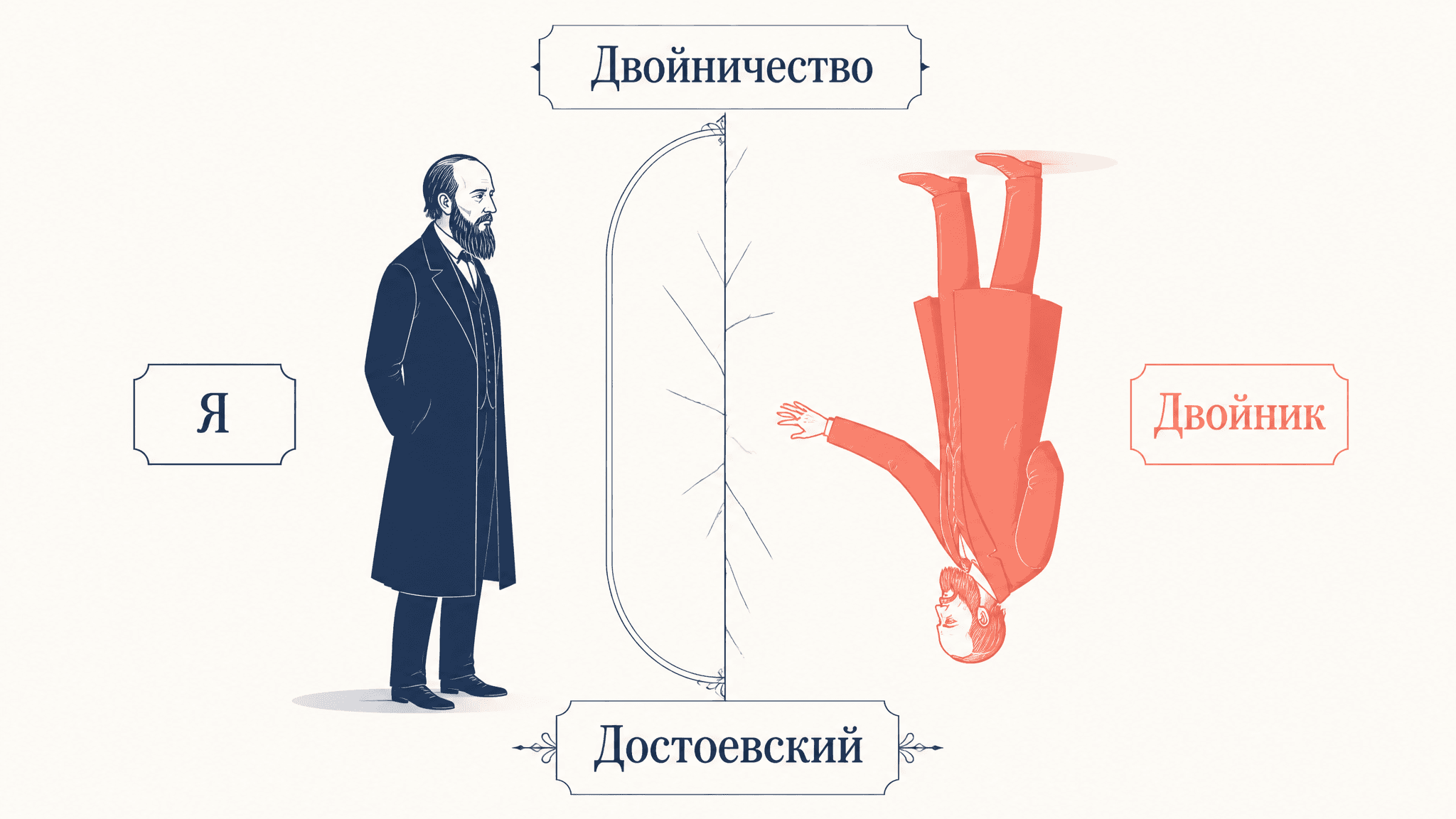Двойничество у Достоевского: приём и его смысл