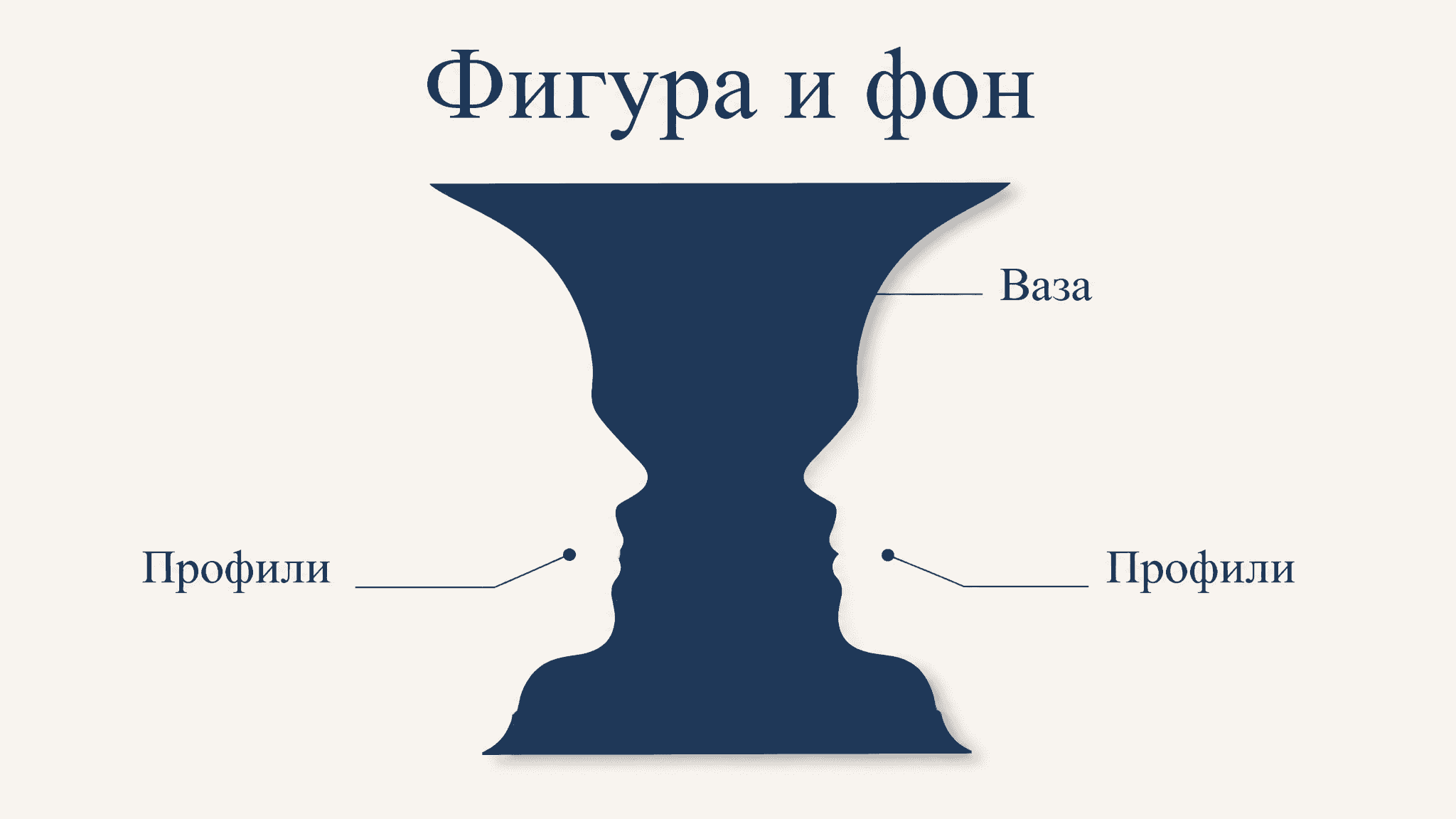 Фигура и фон: ваза Рубина и восприятие формы