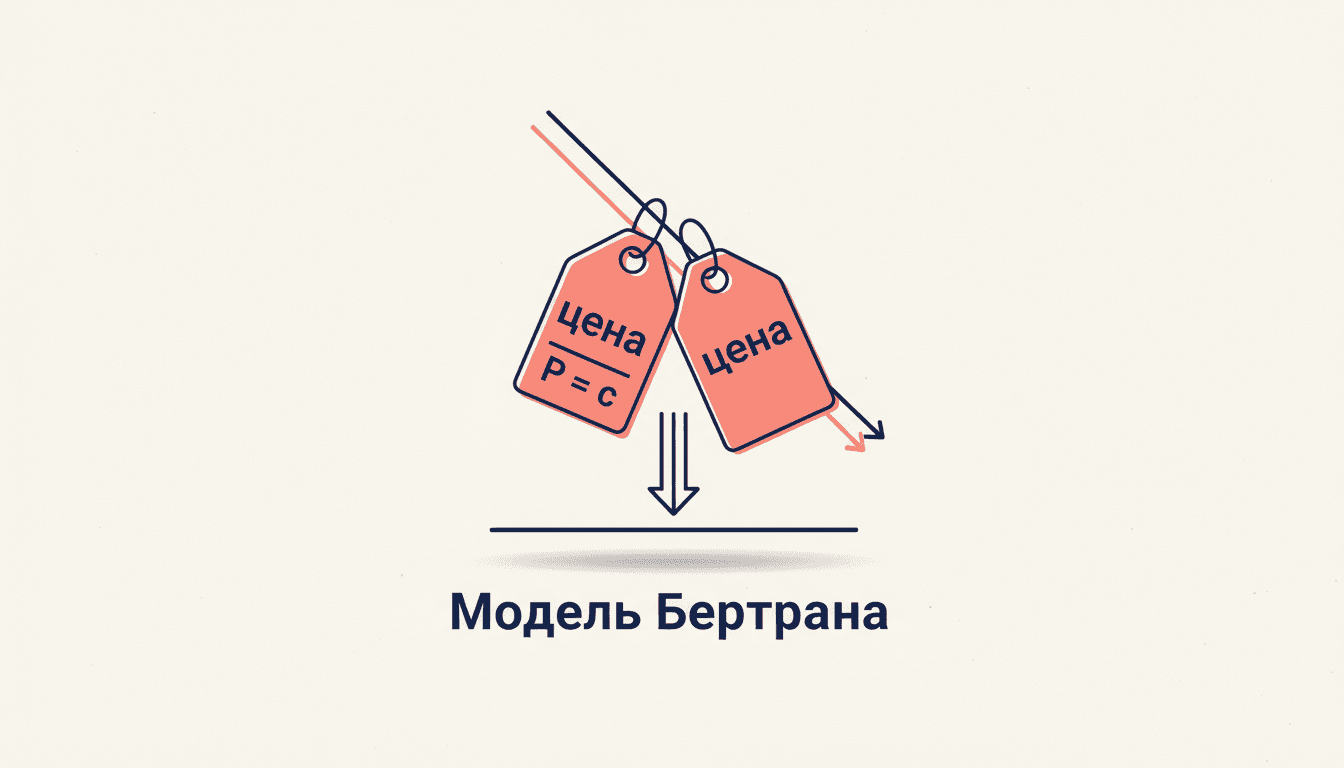 Модель Бертрана: дуополия и ценовая конкуренция
