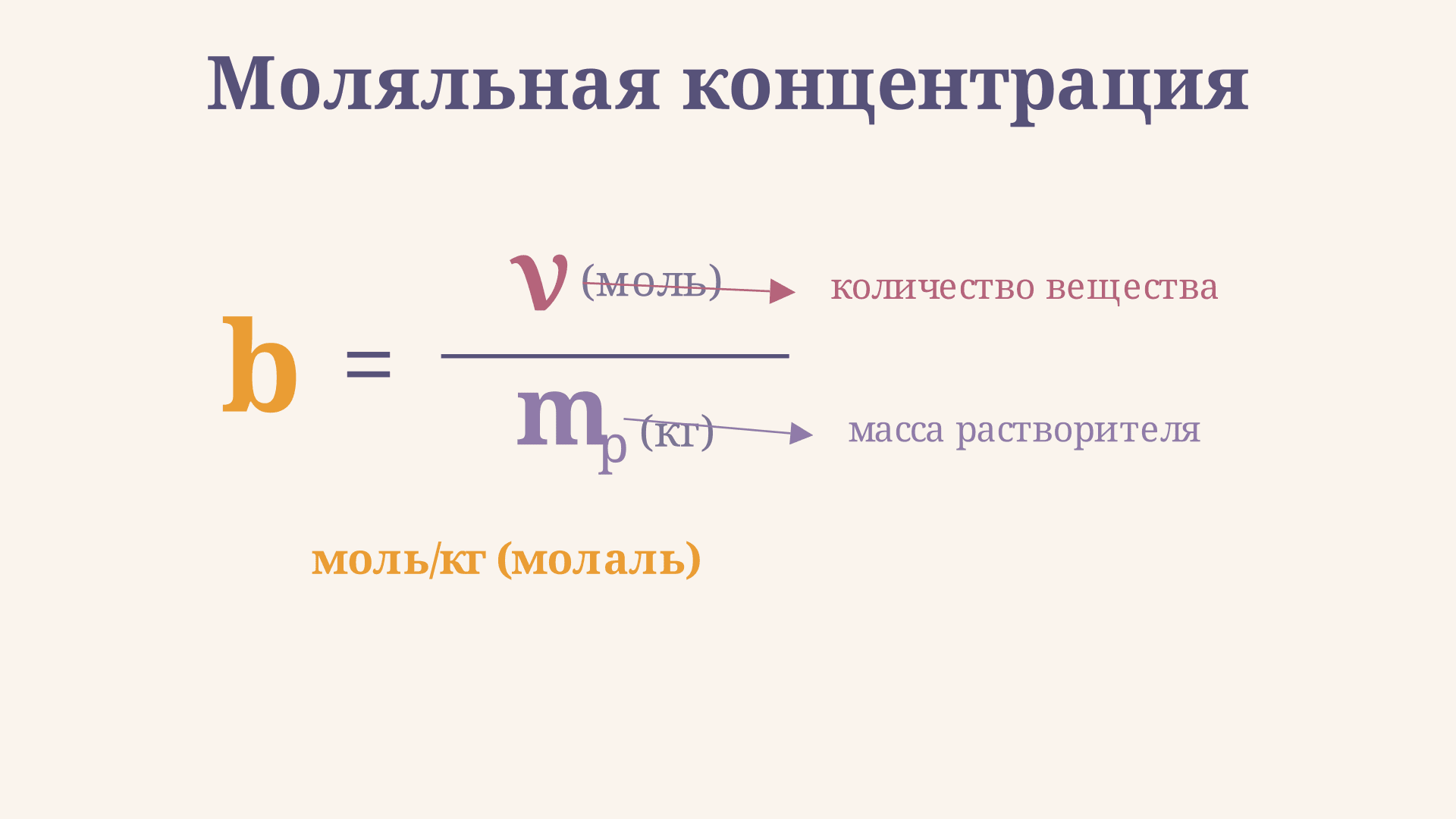 Моляльная концентрация: формула и расчёт