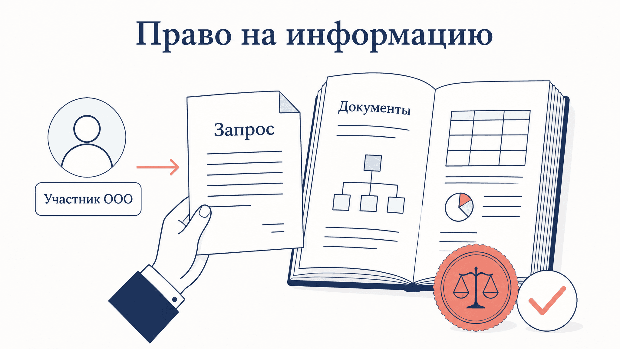 Право на информацию участника общества: доступ по закону