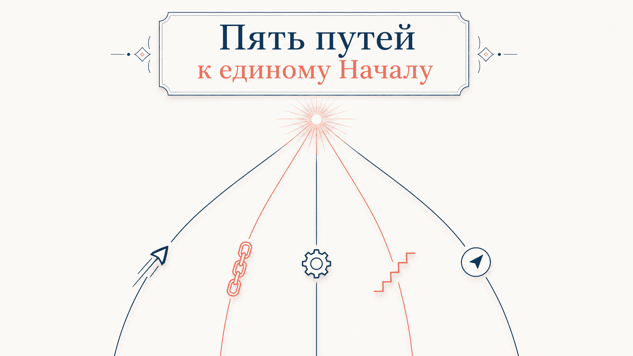 Пять путей Фомы Аквинского: доказательства бытия Бога