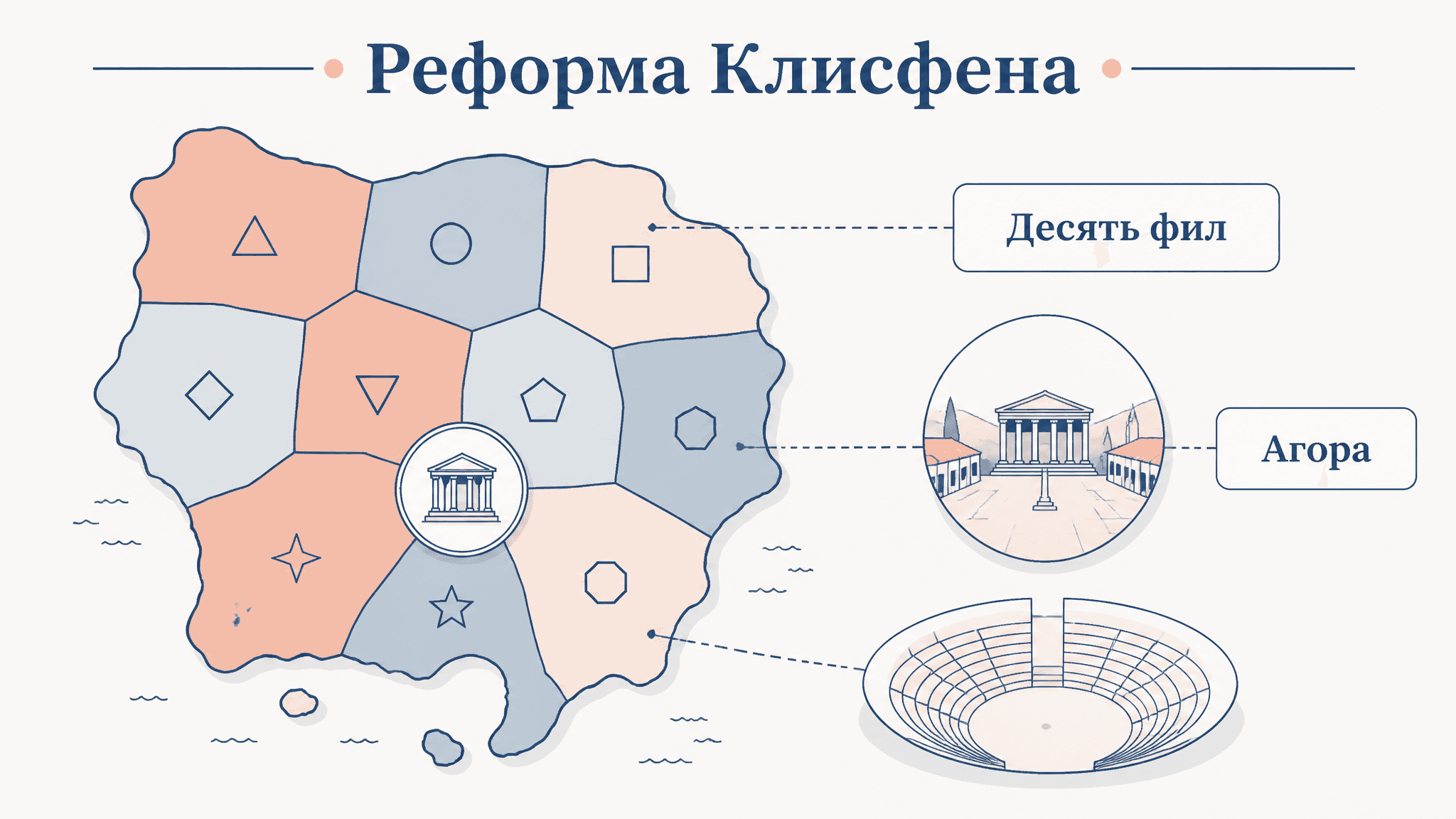 Реформа Клисфена: остракизм и афинская демократия