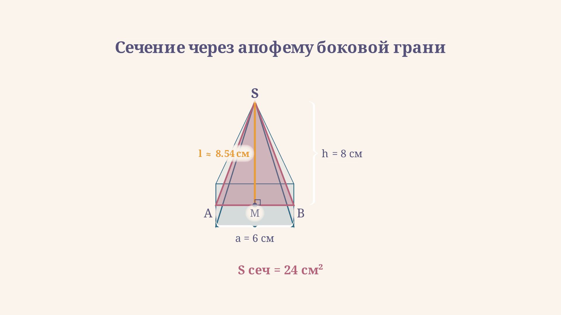 Сечение пирамиды через апофему: формула и пример