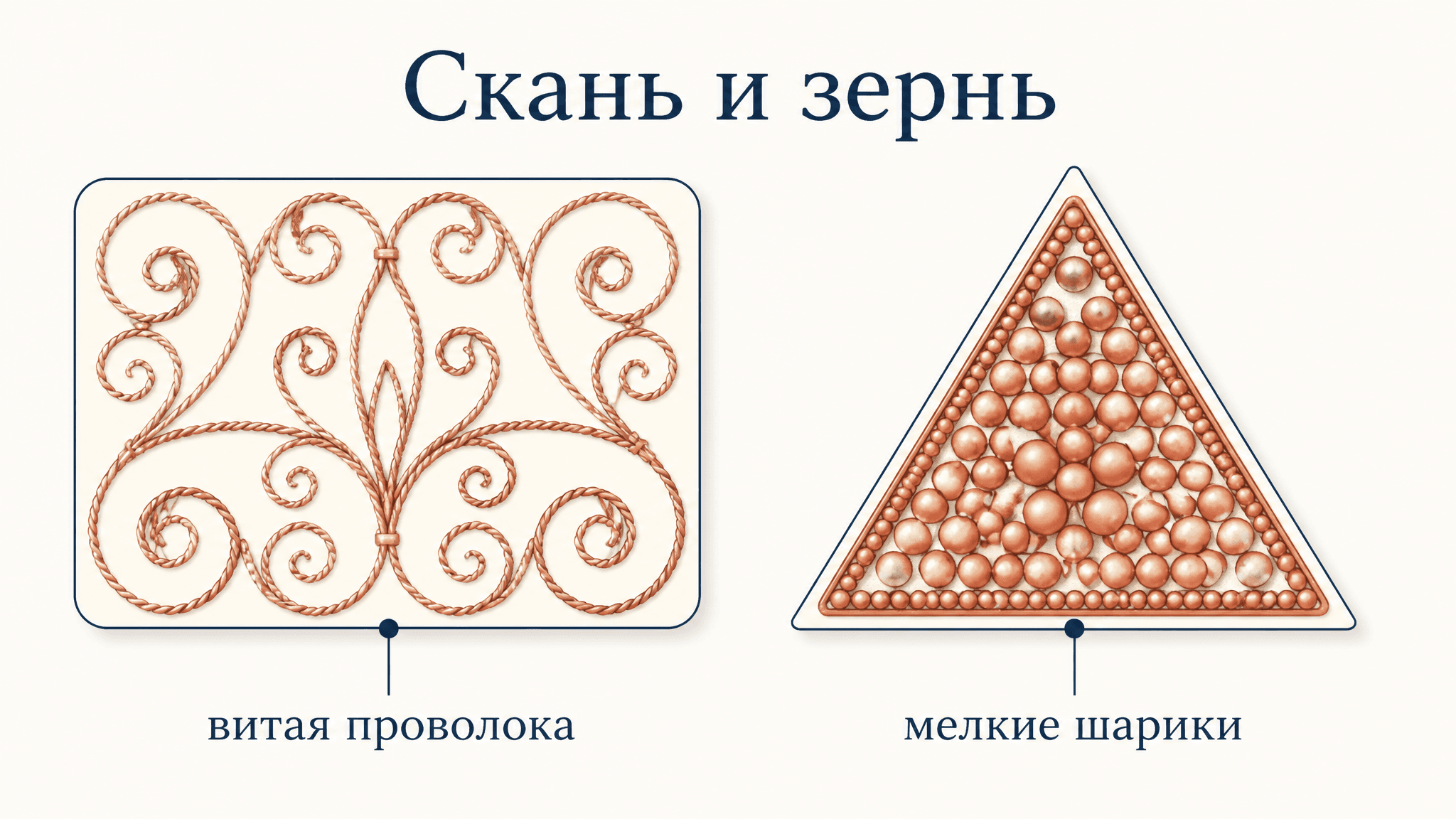 Скань и зернь: ювелирная техника декора металла