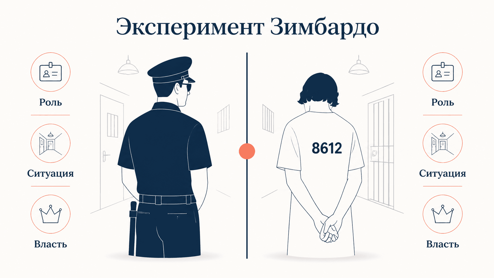 Стэнфордский тюремный эксперимент: власть, роль и обман