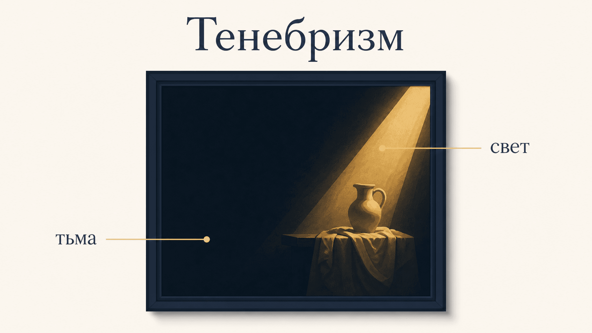 Тенебризм Караваджо: свет из тьмы в живописи