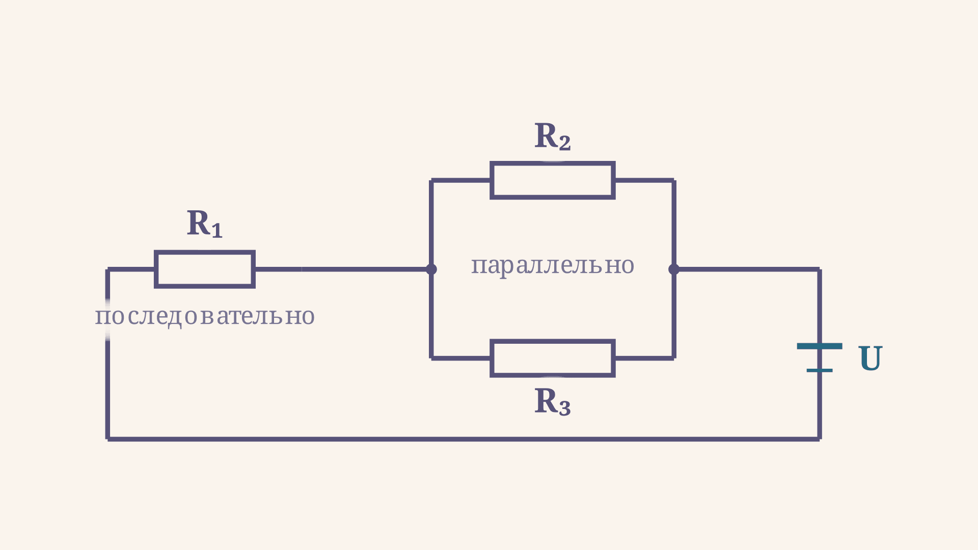 Задачи на смешанное соединение резисторов: разбор