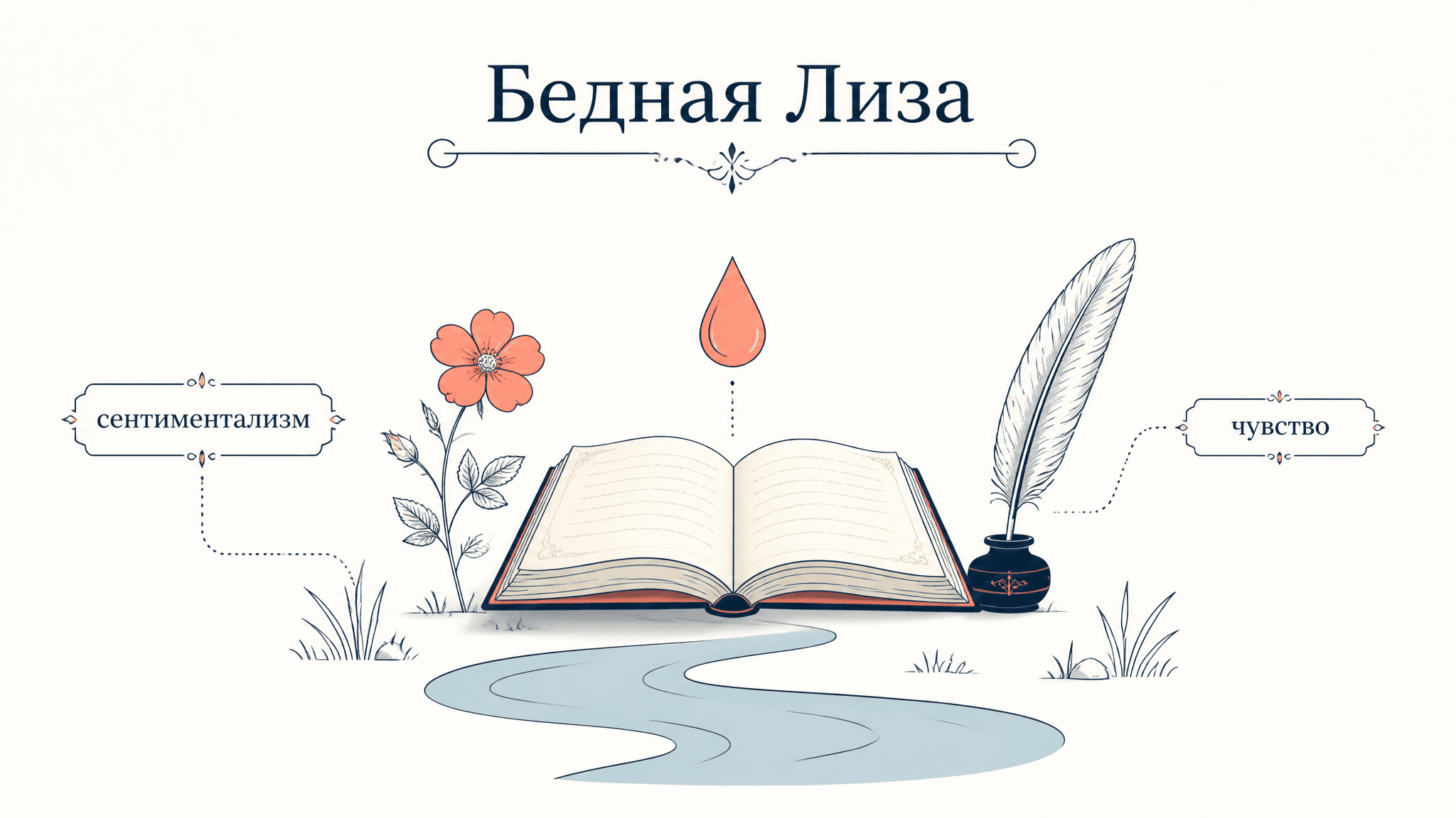 Бедная Лиза: сентиментализм и анализ повести