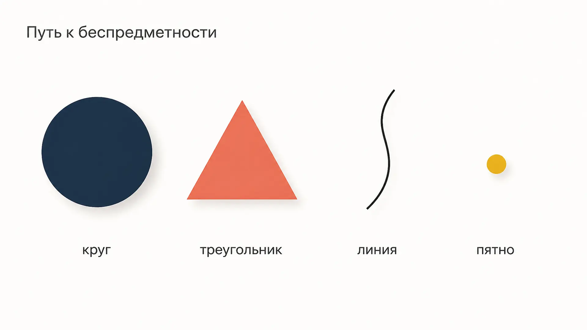 Абстракционизм Кандинского: путь к беспредметности