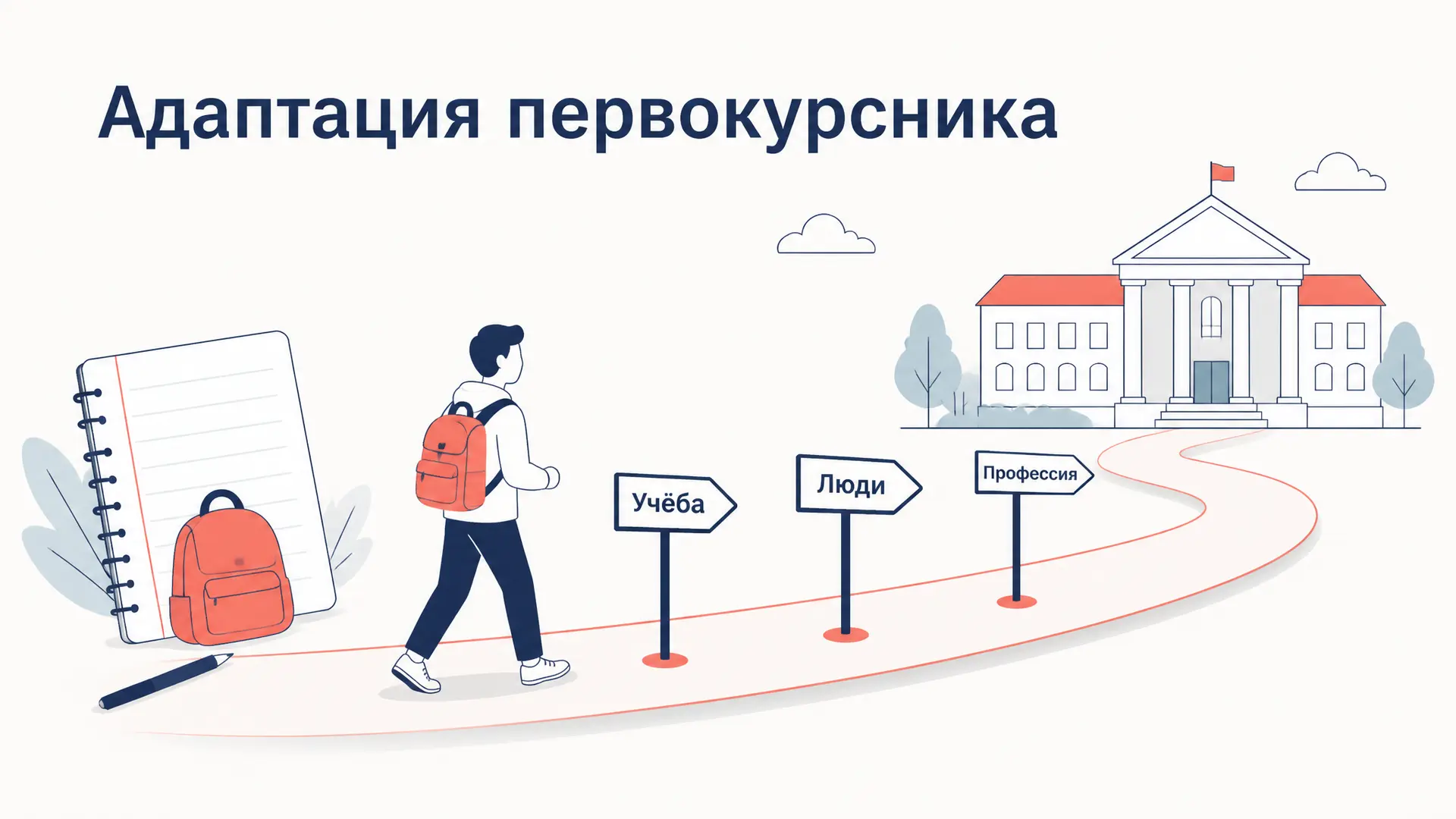 Адаптация первокурсников к вузу
