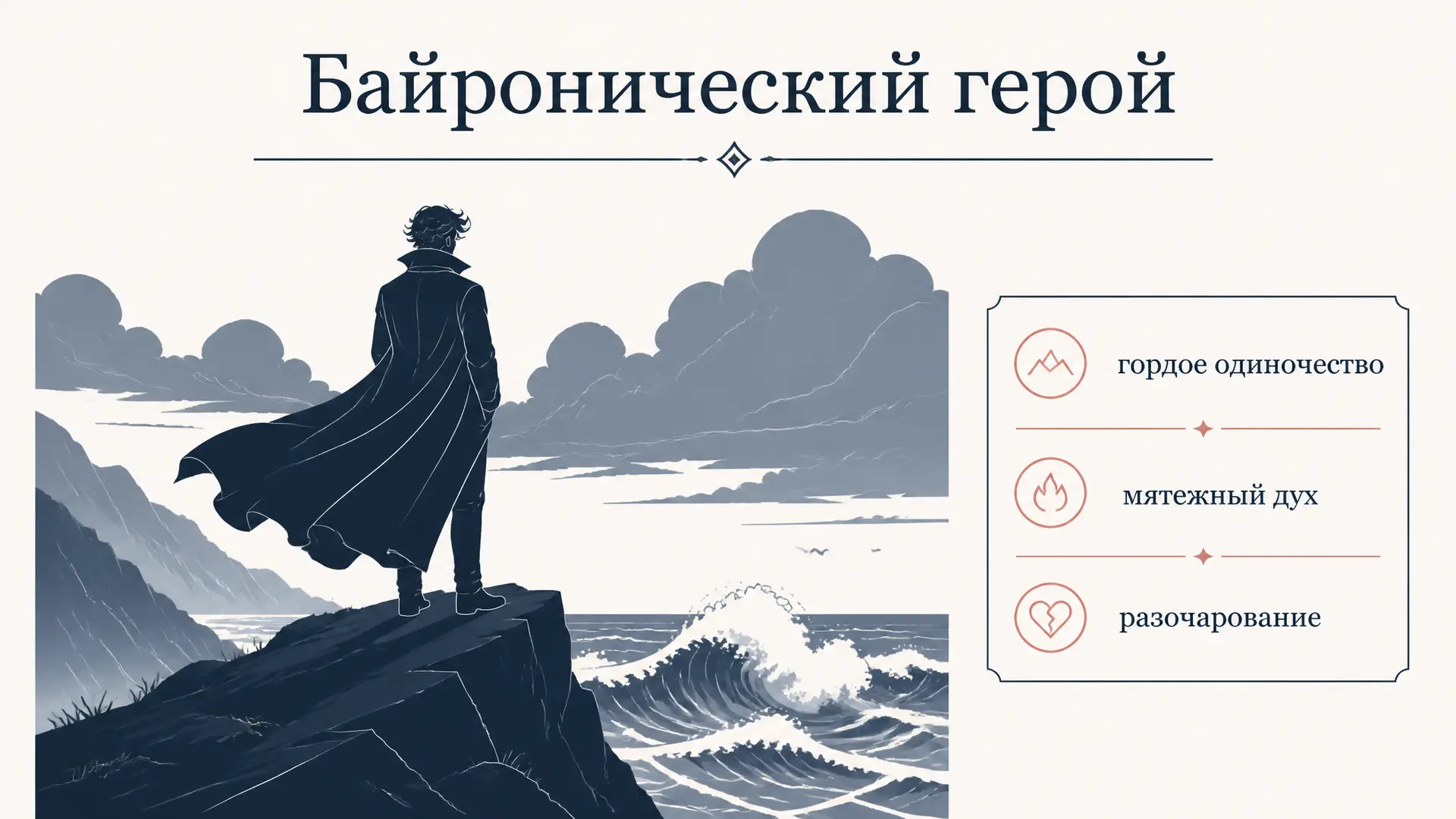Байронический герой в романтизме: черты и примеры
