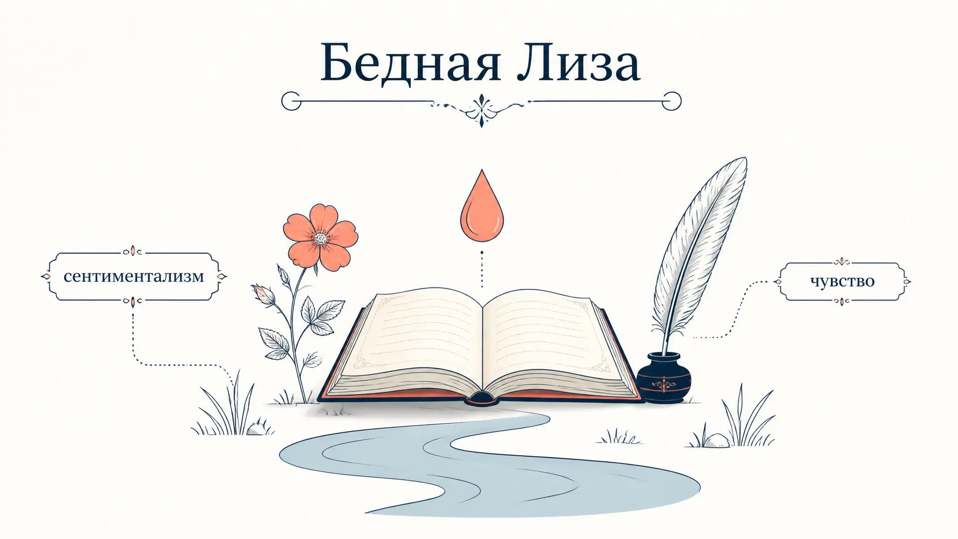 Бедная Лиза: сентиментализм и анализ повести