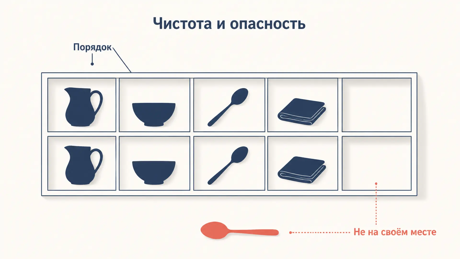 Чистота и опасность Дуглас: грязь как материя не на месте