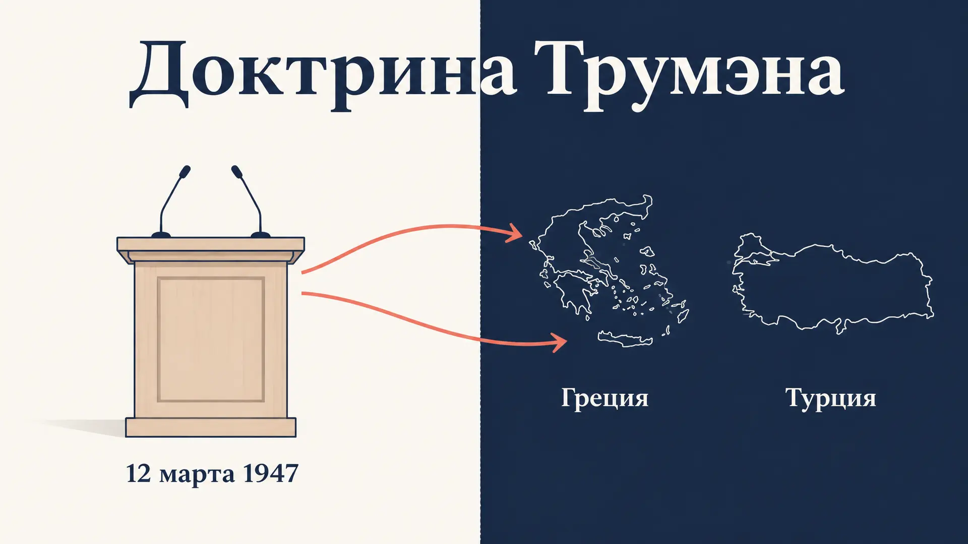 Доктрина Трумэна: причины, суть и последствия