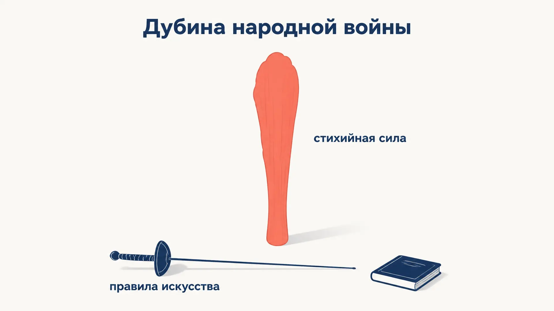 Дубина народной войны: смысл образа у Толстого