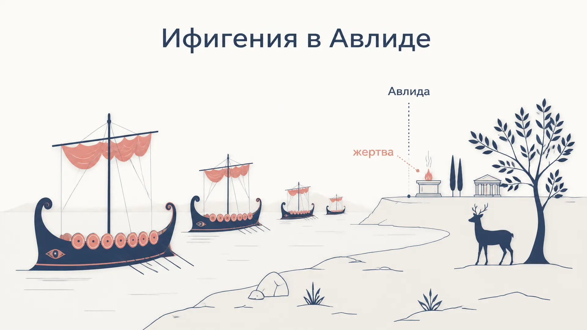 Ифигения в Авлиде: жертва и выбор