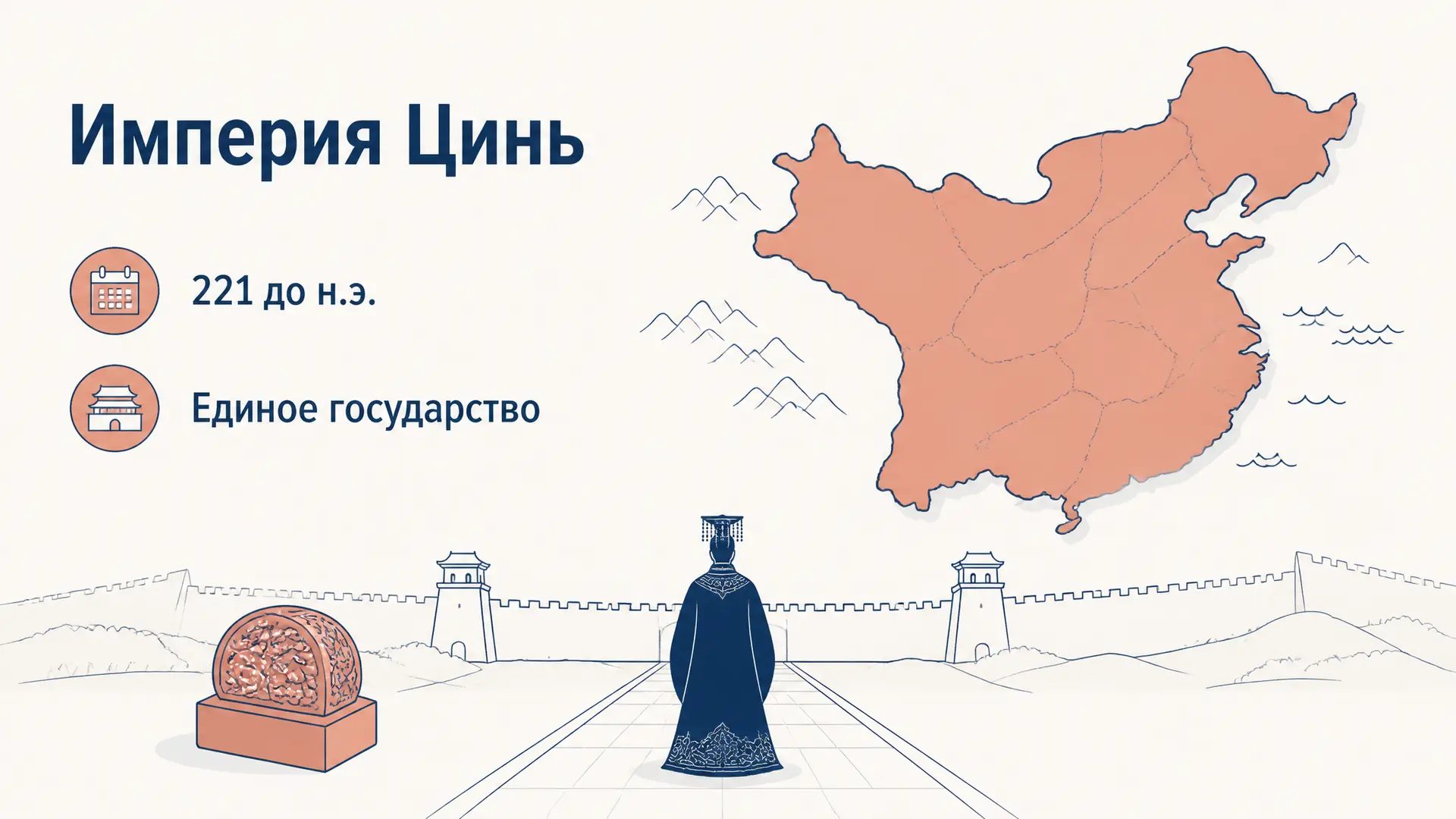 Империя Цинь Шихуанди: объединение Китая