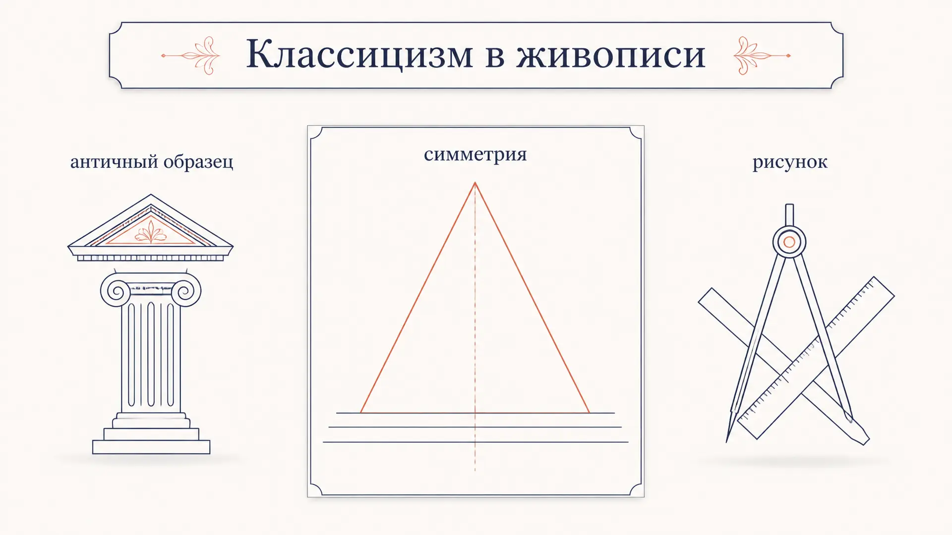 Классицизм в живописи: канон, жанры, мастера