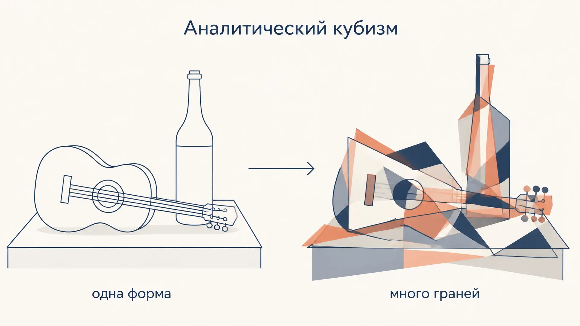 Аналитический кубизм: как форма разбирается на грани
