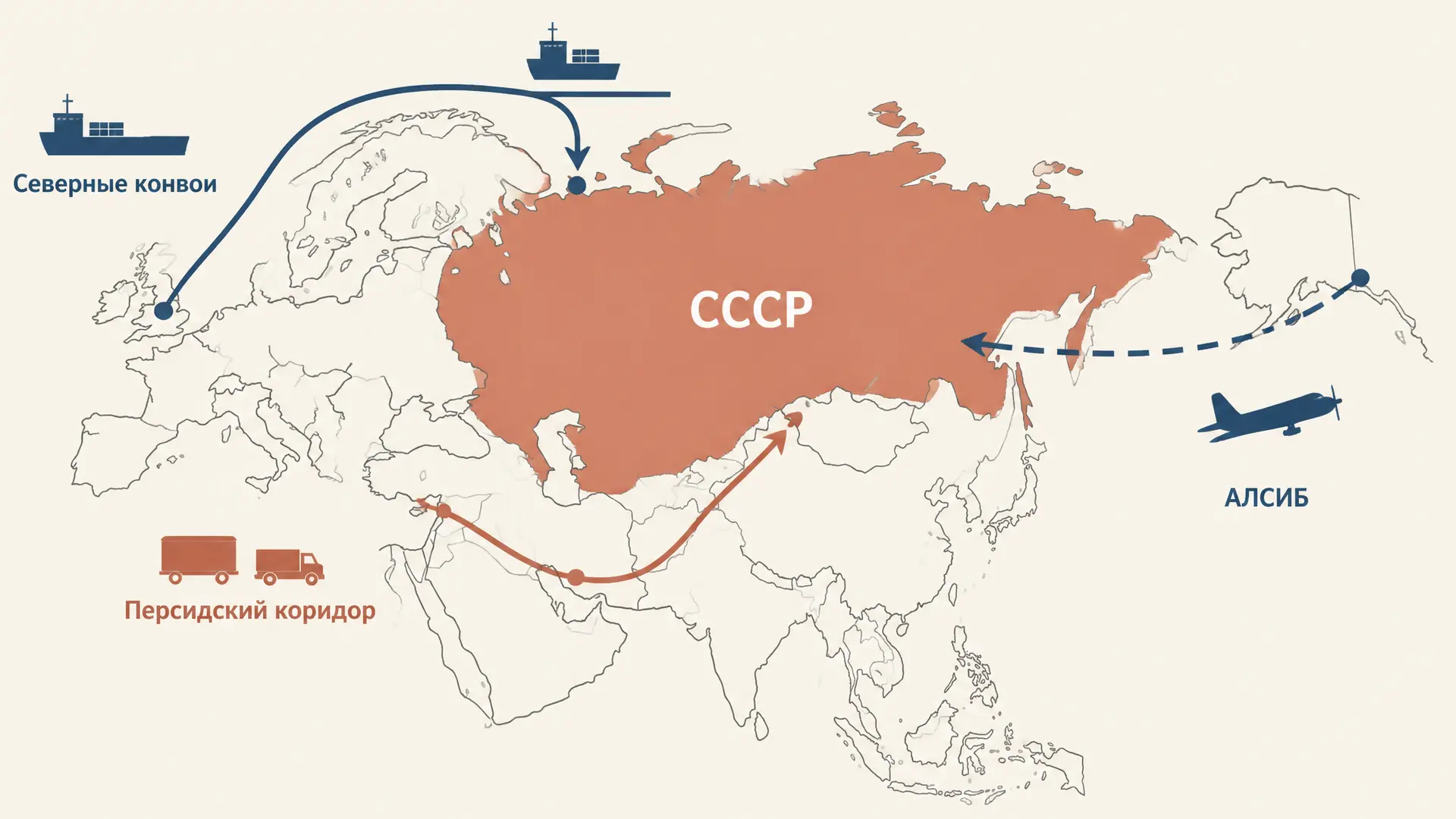 Ленд-лиз в СССР: маршруты, поставки и значение
