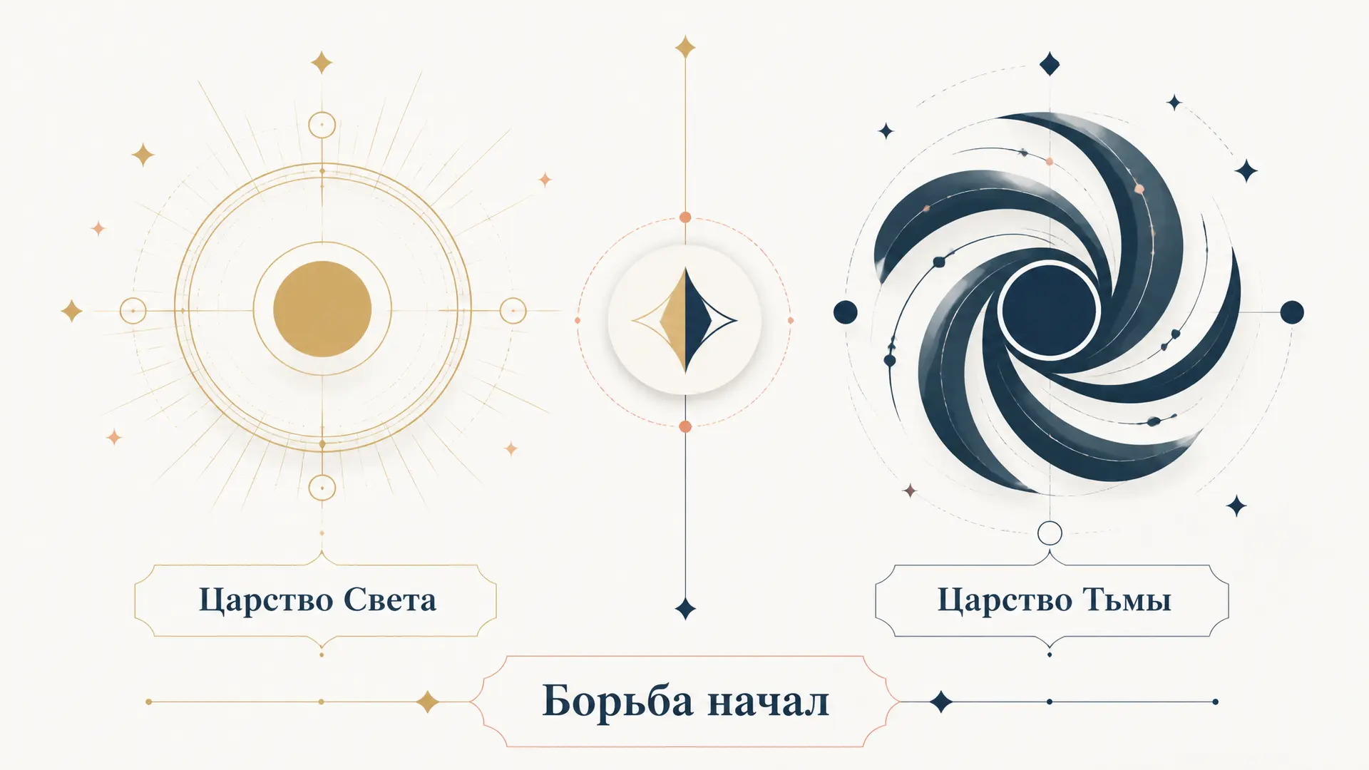 Манихейский дуализм: свет и тьма как начала мироздания