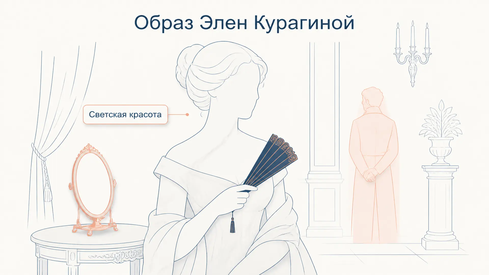 Образ Элен Курагиной в «Войне и мире»