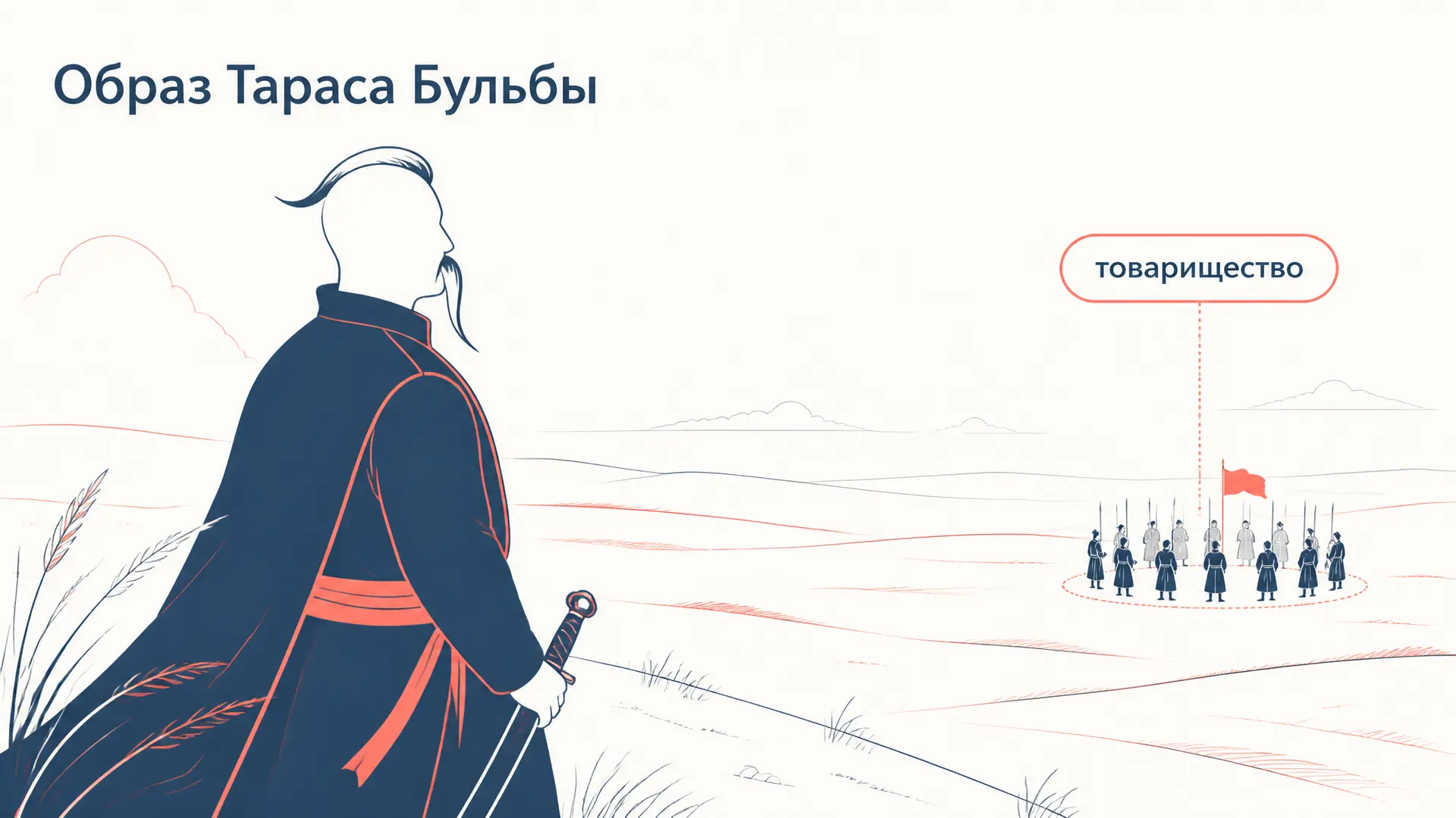 Образ Тараса Бульбы: герой и трагедия