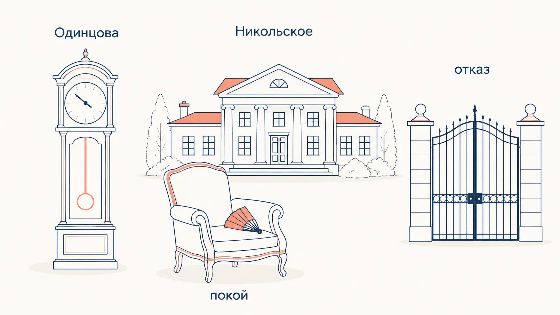 Одинцова у Тургенева: образ героини «Отцов и детей»