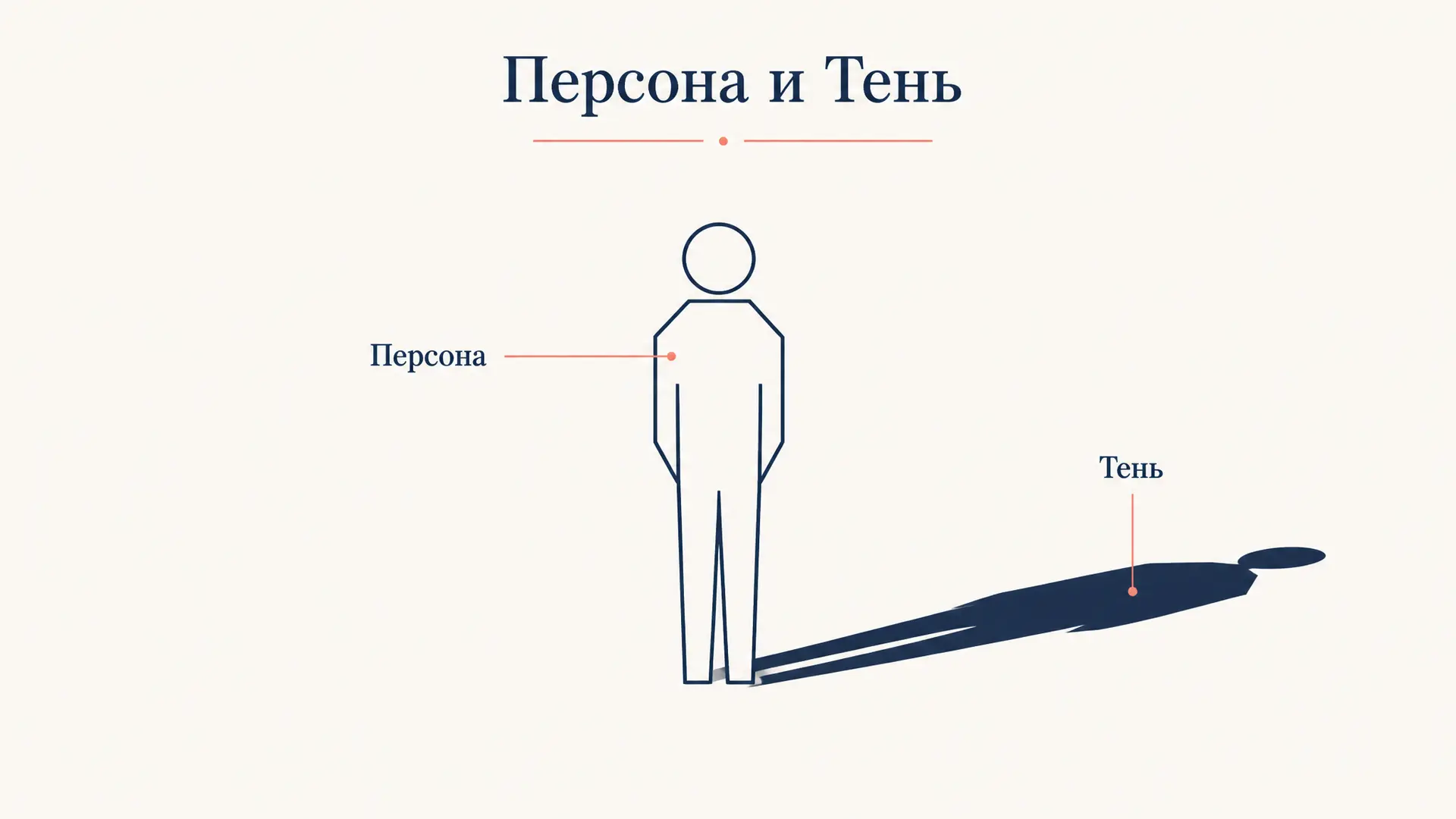 Персона и Тень: две стороны психики по Юнгу