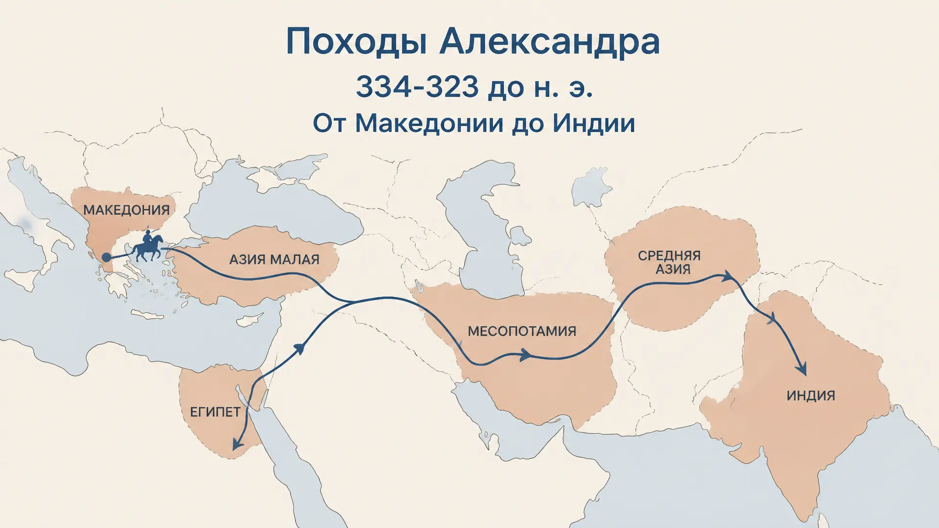 Походы Александра Македонского: путь от Граника до Индии