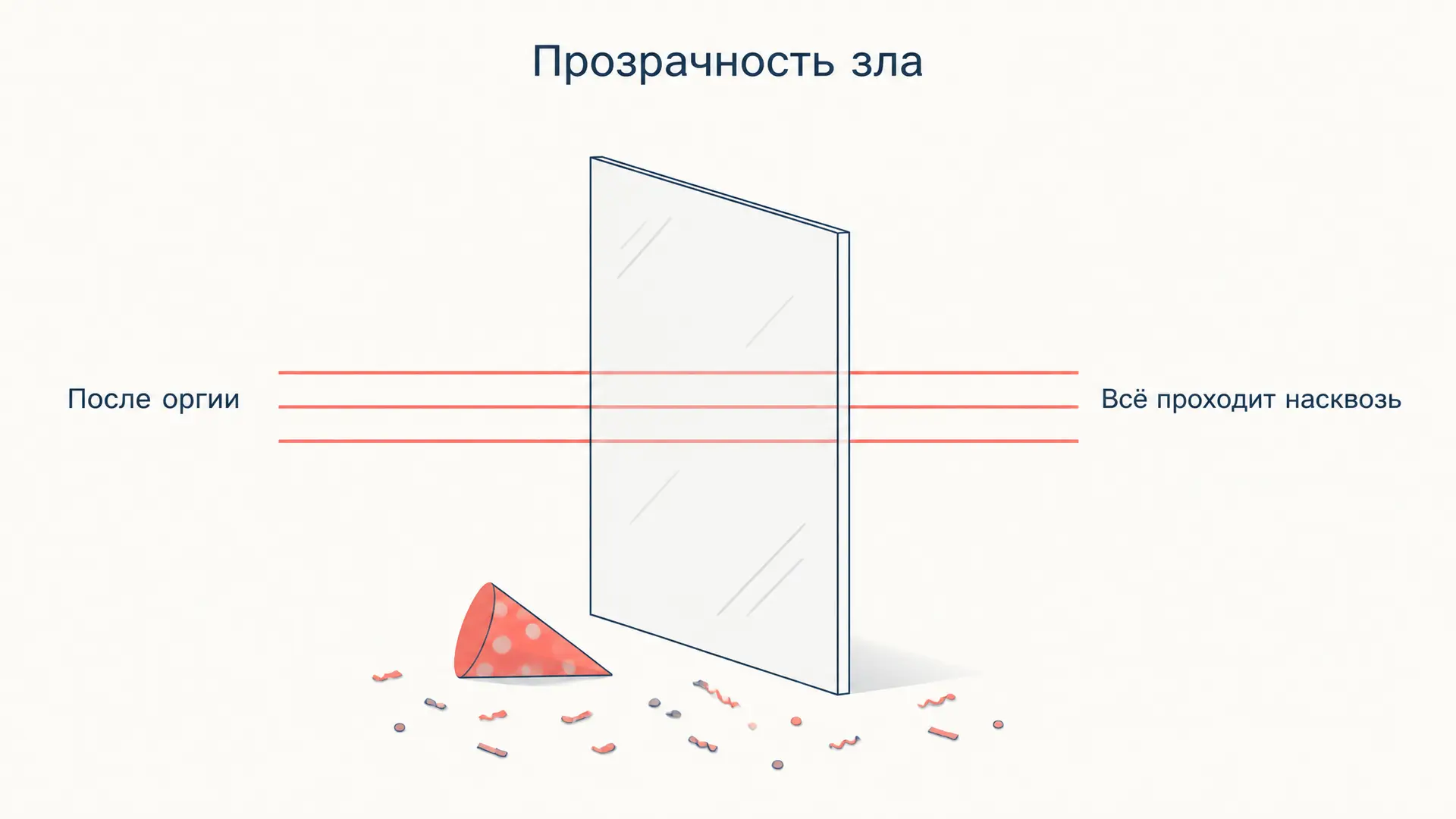 Прозрачность зла Бодрийяра: жизнь после оргии