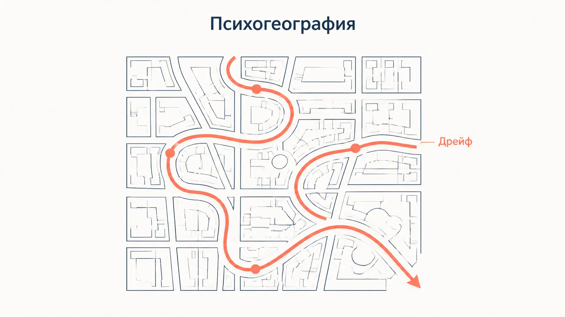 Психогеография Дебора: дрейф, карты и ситуационисты