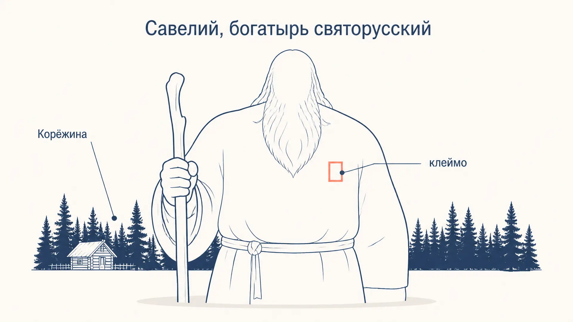 Савелий, богатырь святорусский: образ и смысл