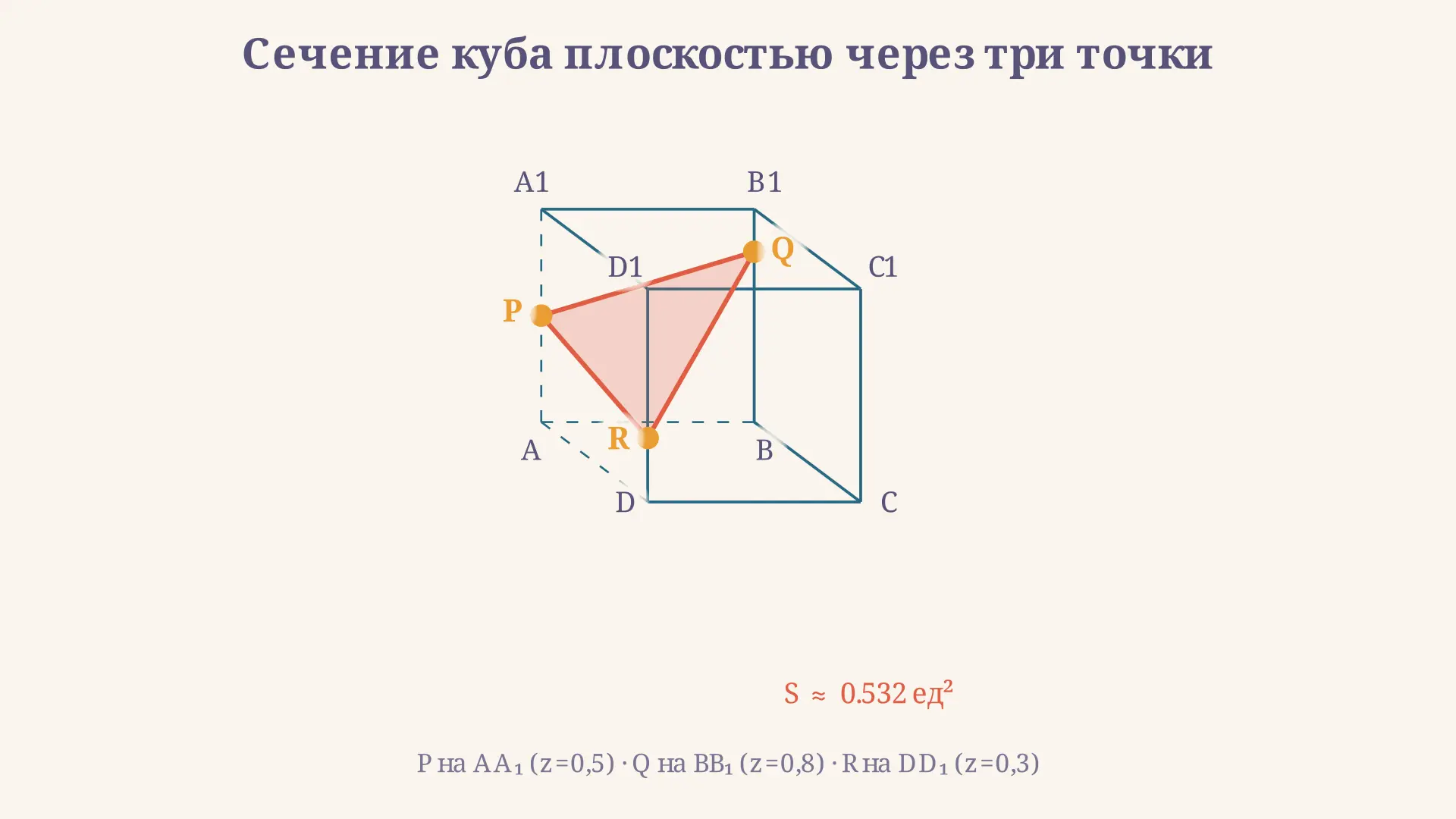 Сечение куба плоскостью через три точки