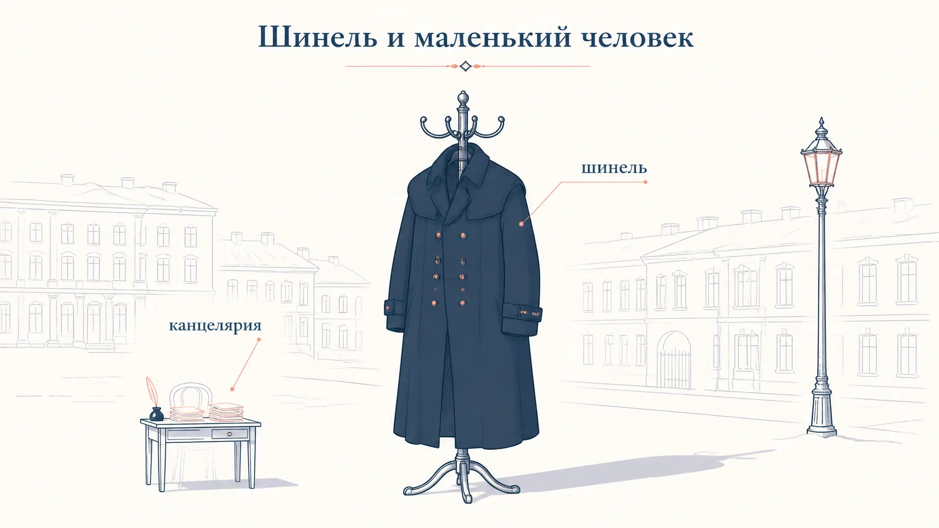 «Шинель» как повесть о маленьком человеке: разбор