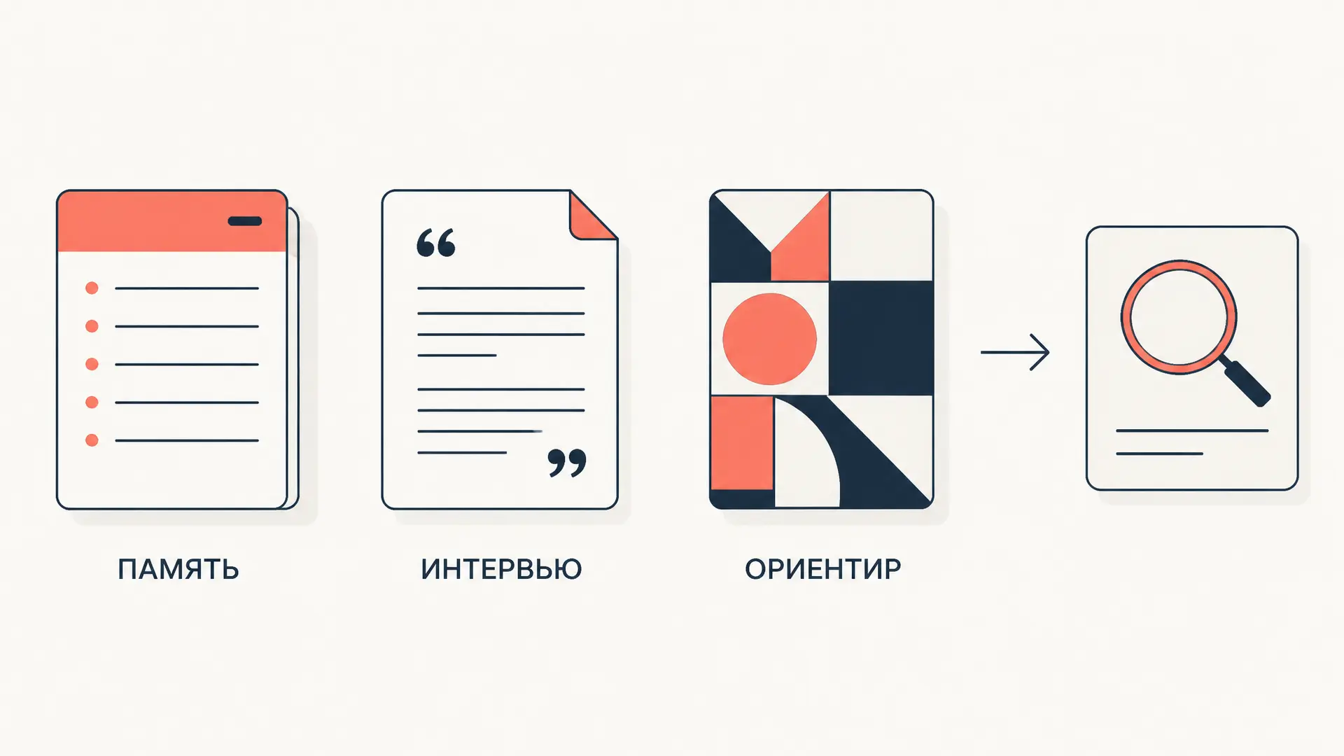 Субъективный портрет: как работает фоторобот
