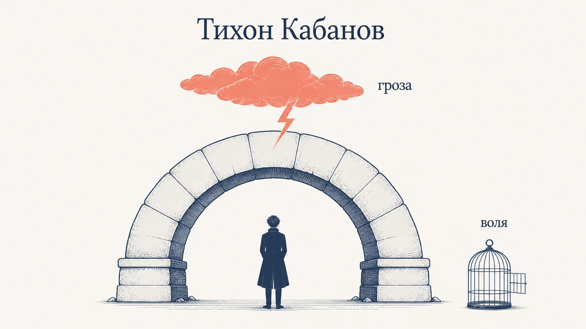 Тихон в «Грозе»: образ и характеристика героя Островского