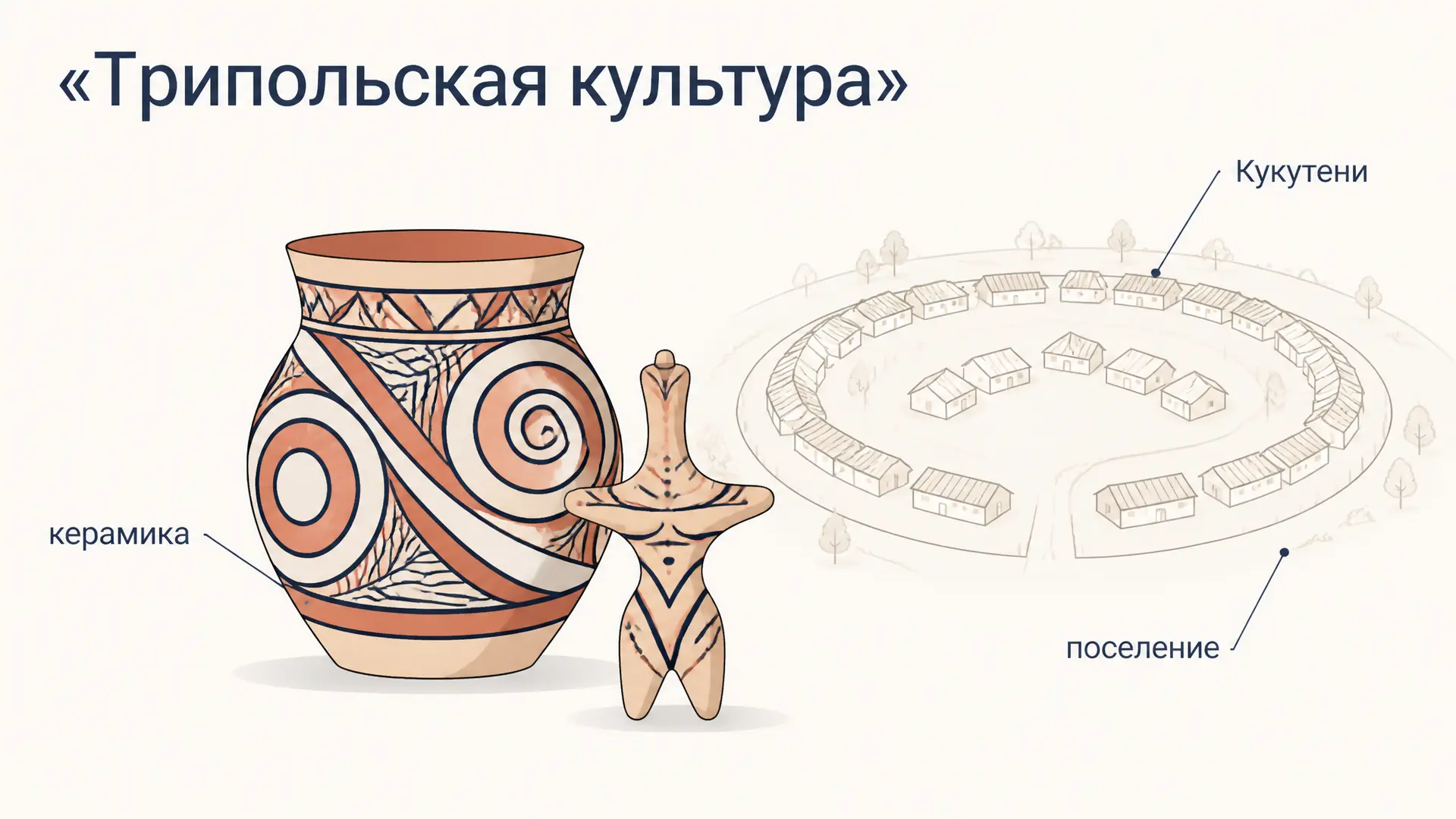Трипольская культура: города энеолита