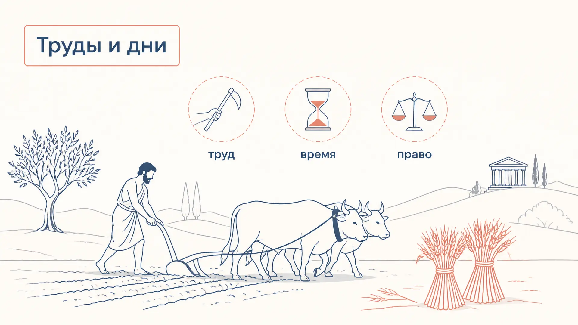 Труды и дни Гесиода: труд, справедливость и календарь