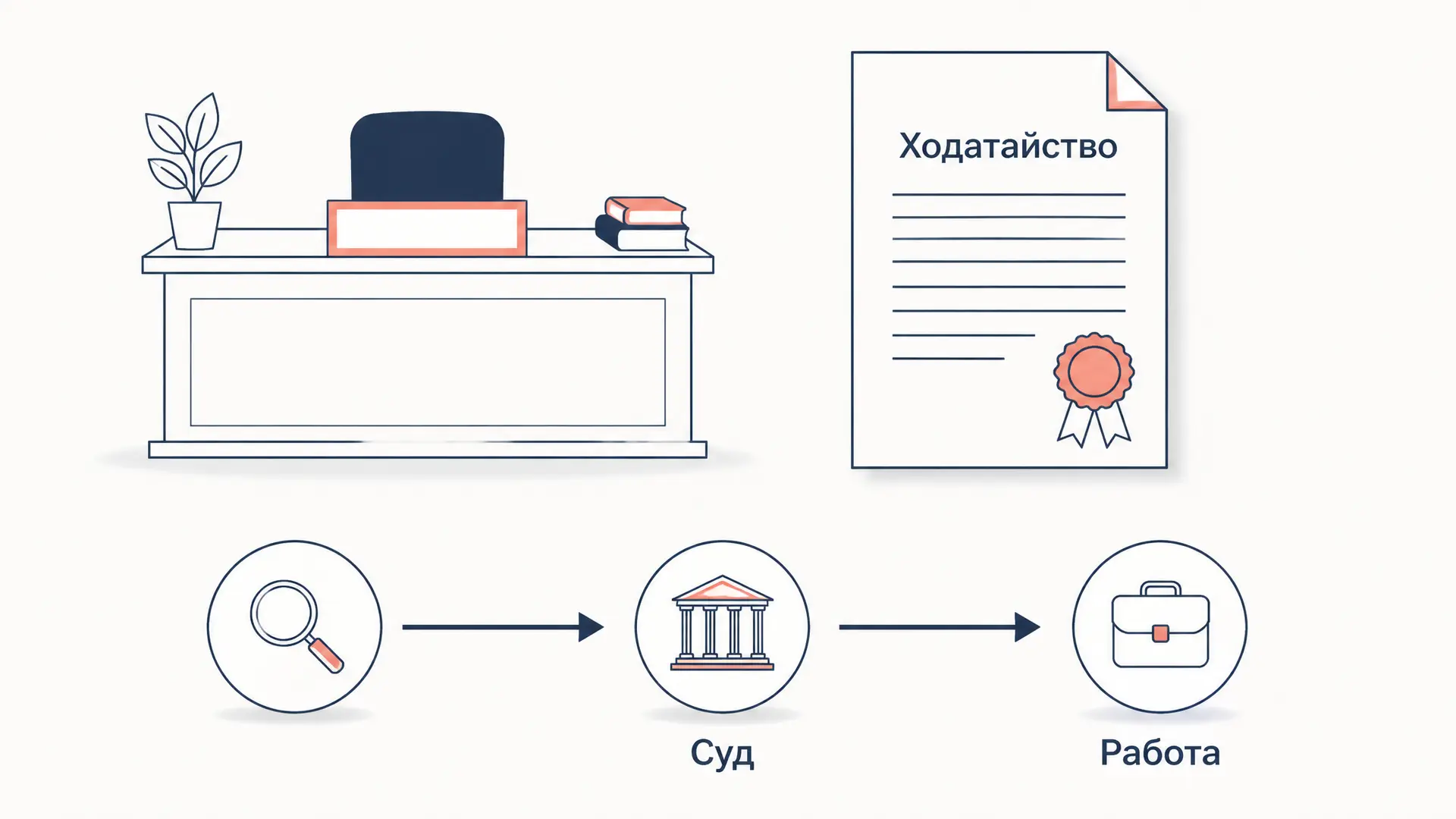 Временное отстранение от должности по УПК РФ