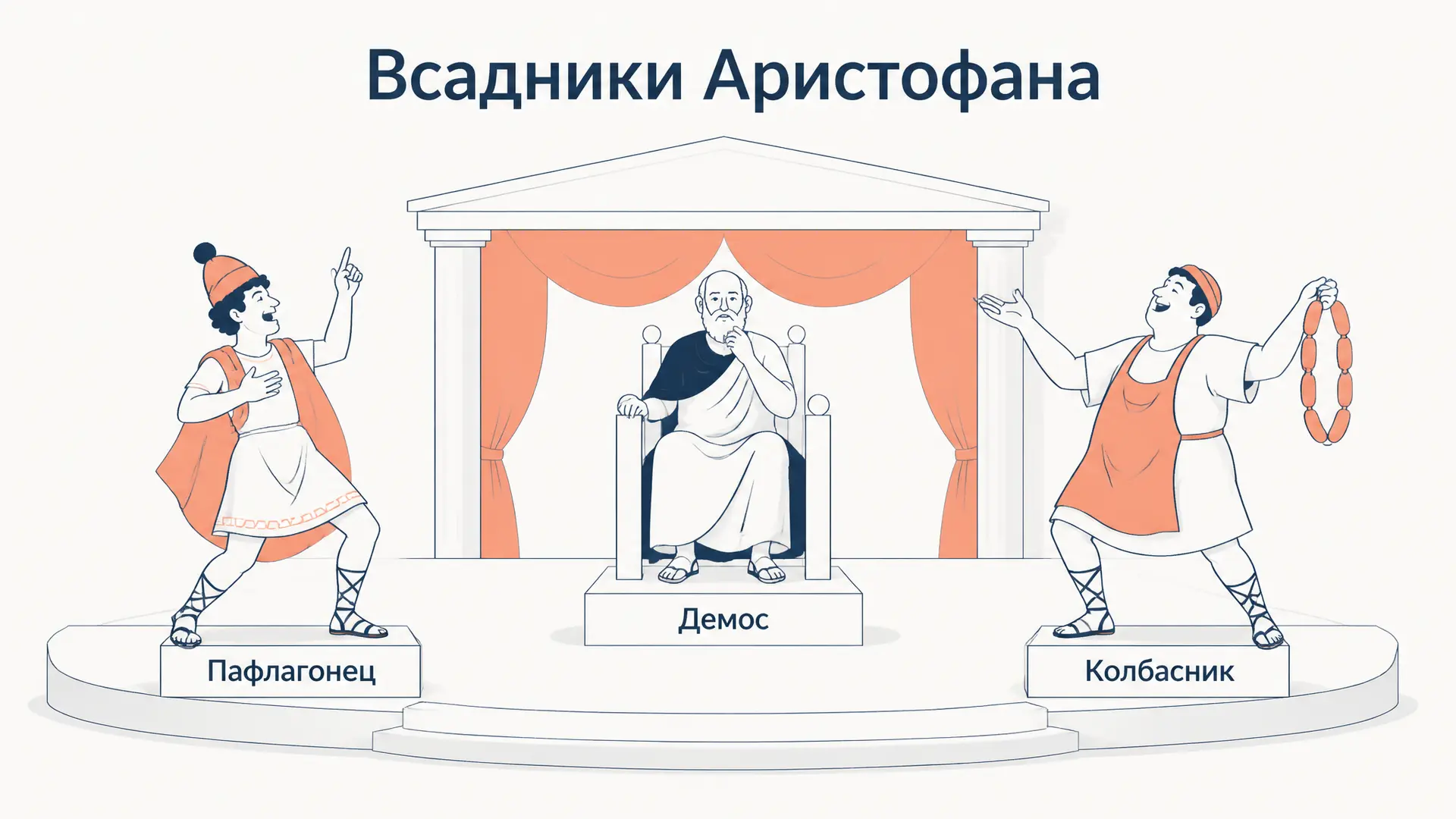 Всадники Аристофана: сюжет и политический смысл