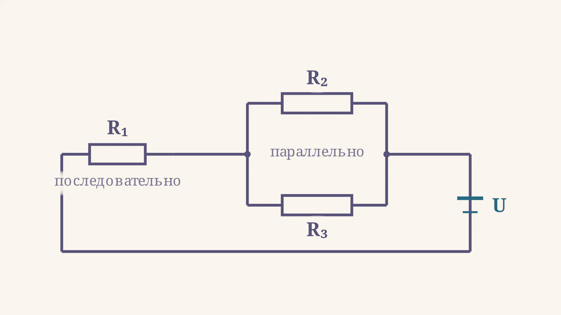 Задачи на смешанное соединение резисторов: разбор