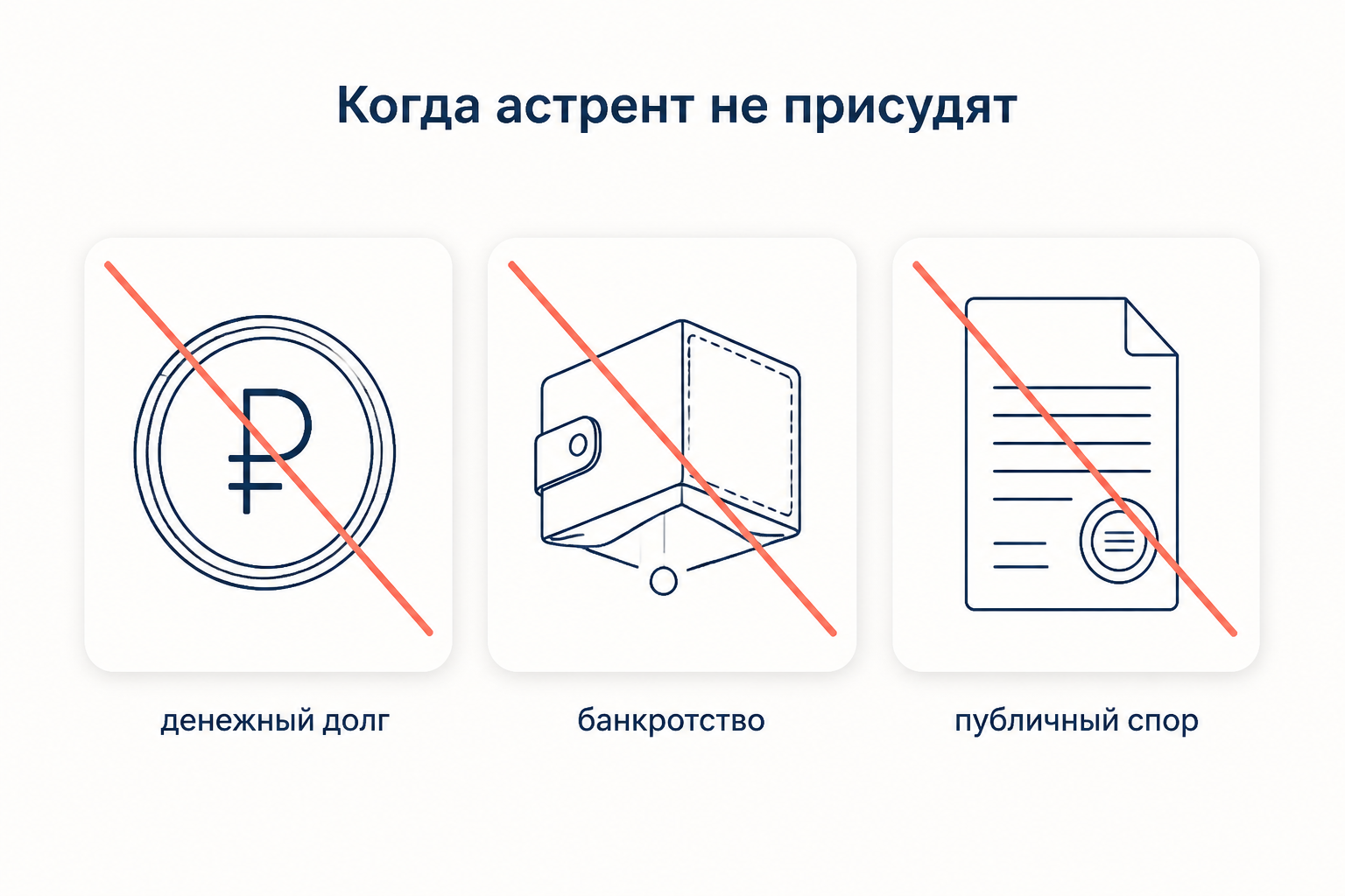 Три случая, когда суд отказывает в присуждении астрента: денежный долг, дело о банкротстве и спор публичного характера