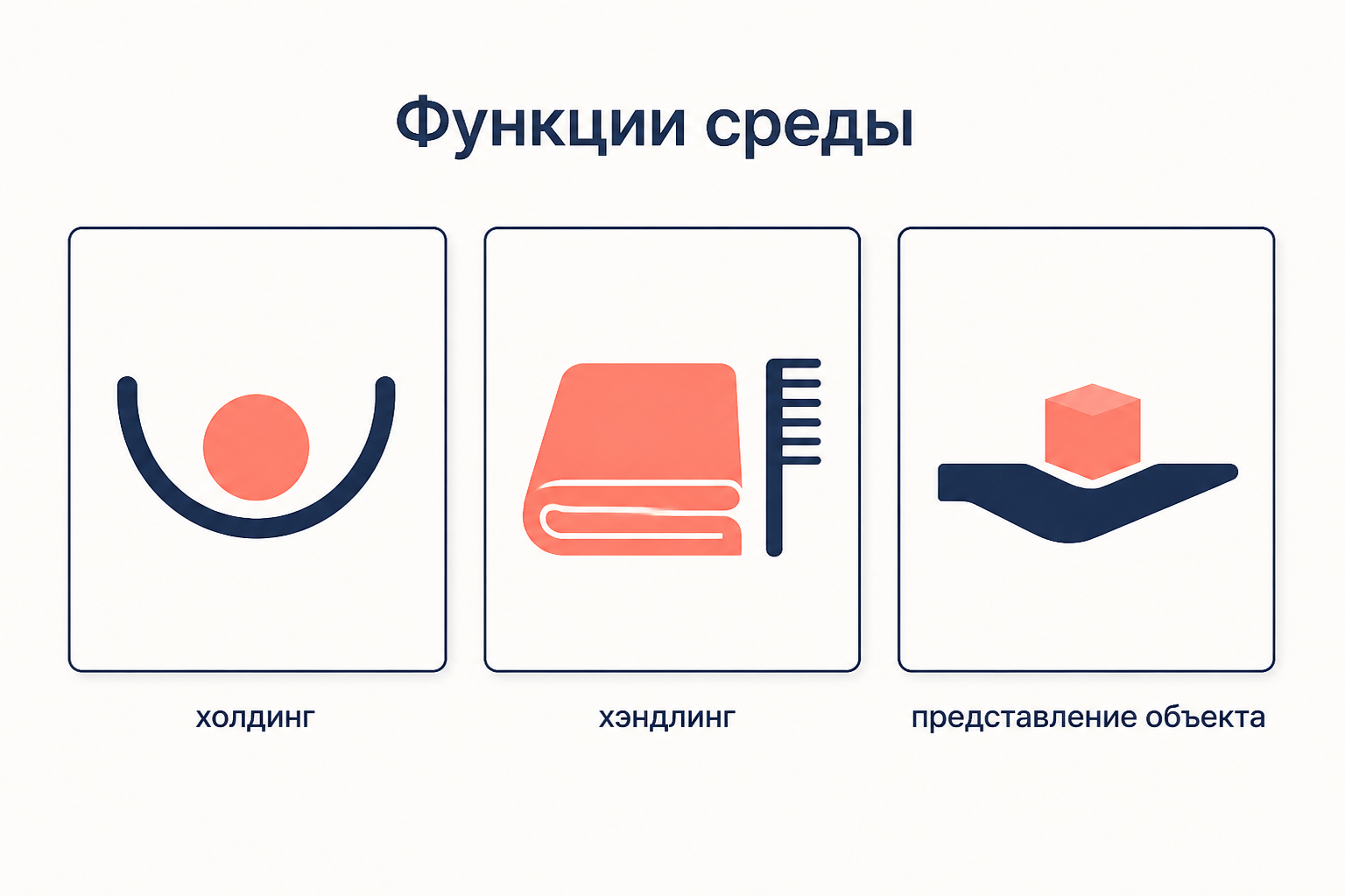 Три функции достаточно хорошей матери: холдинг как удержание и непрерывность, хэндлинг как обращение с телом, представление объекта как дозированная подача мира.