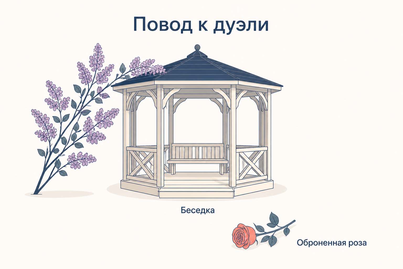 Беседка в саду Марьина с веткой сирени и упавшей розой как повод к дуэли Базарова