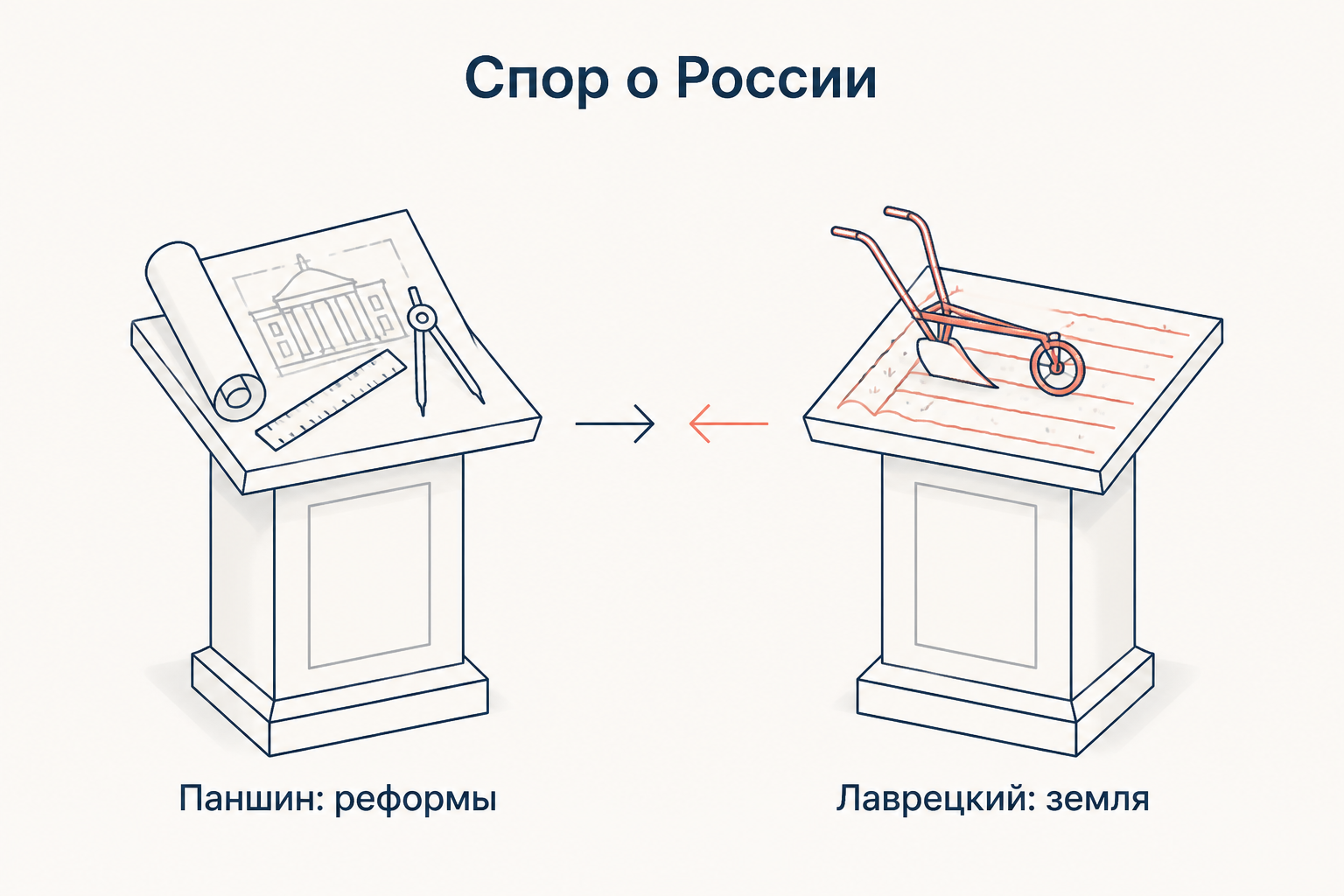Спор о России: Паншин с готовым проектом реформ против Лаврецкого с требованием пахать землю