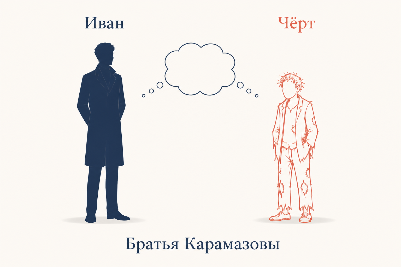 Иван Карамазов и его двойник-чёрт: расщепление сознания