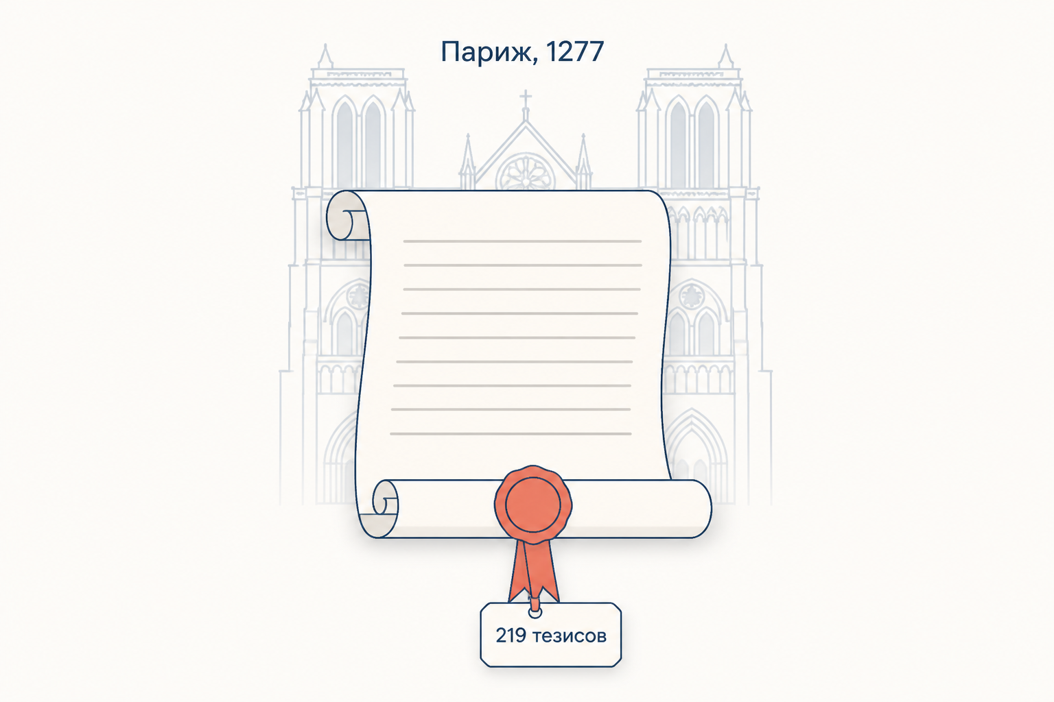 Пергамент с печатью на фоне парижского собора: осуждение 1277 года и 219 тезисов, запрещённых епископом Этьеном Тампье