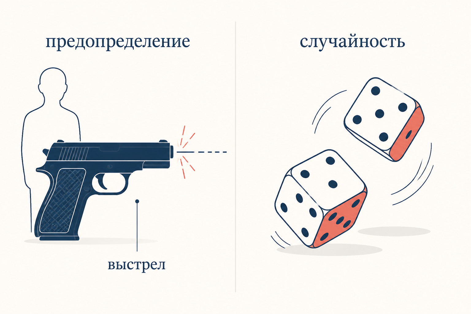 Фатализм и свобода выбора: судьба над развилкой горной дороги и компас как символ воли